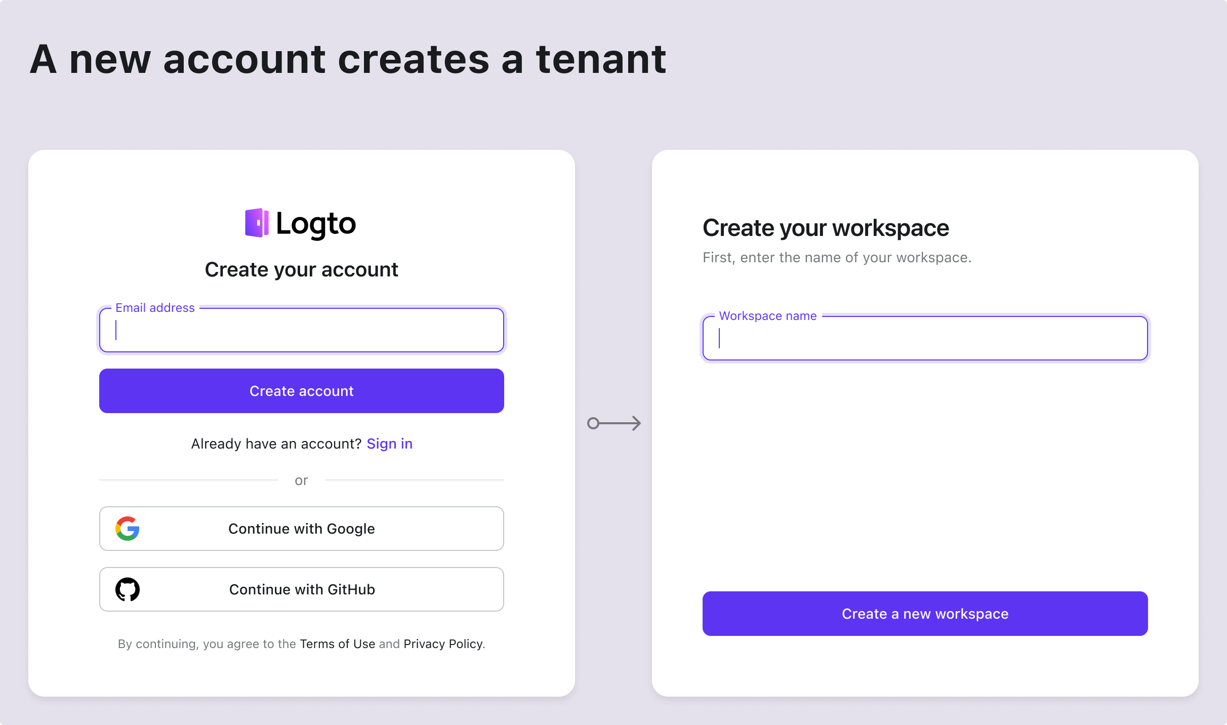 A new account creates a tenant