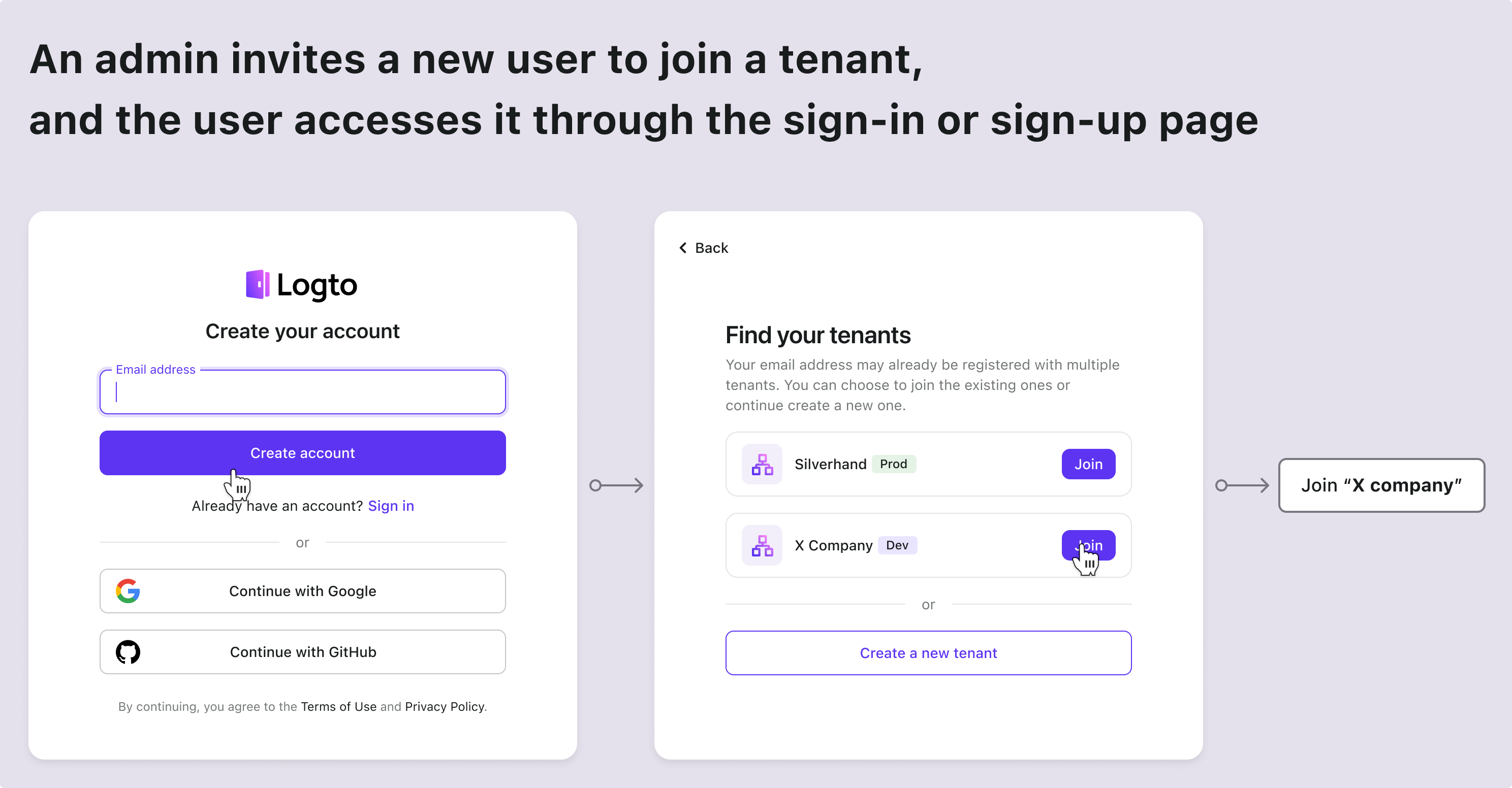 A new user sign-in