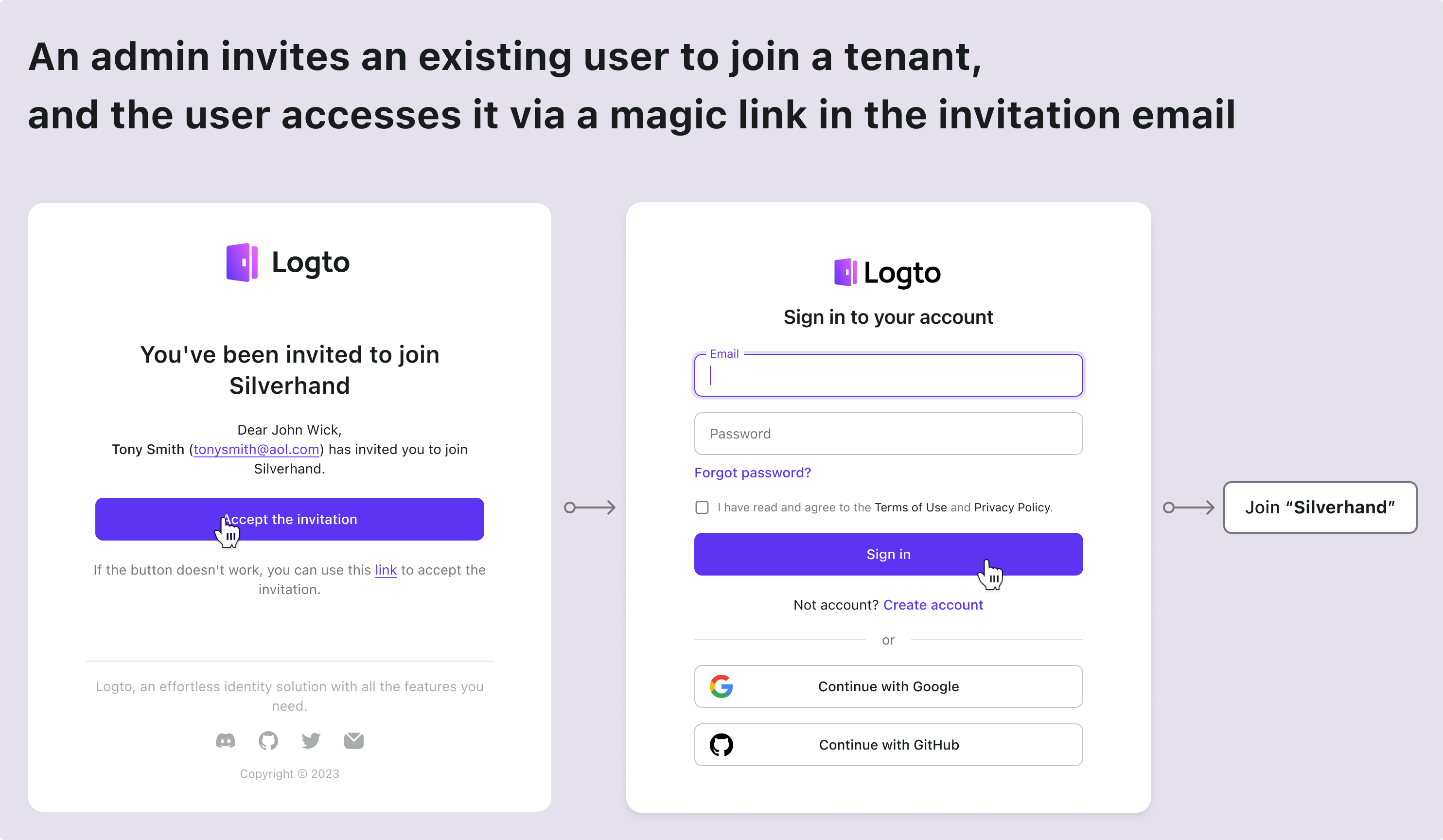 An existing user join through email